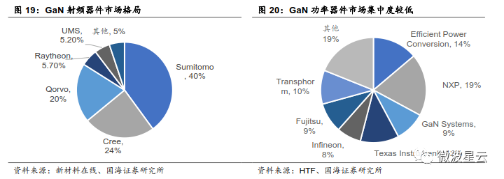 ansys中在哪里找到应力云图